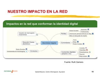 NUESTRO IMPACTO EN LA RED




                                                        Fuente: Ruth Gamero



           Gabriel Navarro. Centro Informajoven. Ayuntamiento de Murcia.      19
 