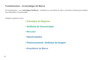 Fundamentos – A estratégia da Marca
 Os fundamentos – ou a estratégia da Marca – sintetizam a sua oferta de valor e as linhas mestras para realizar
 sua identidade e comunicação.


 Integram aspectos como:
                             Estratégia de Negócios

                             Auditoria de Comunicação

                             Mercado

                              Oportunidades

                             Posicionamento / Atributos de Imagem

                             Arquitetura da Marca


10
 