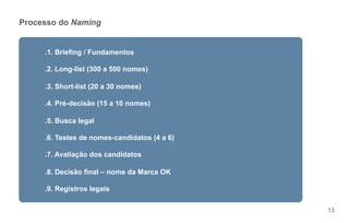 Processo do Naming


     .1. Briefing / Fundamentos

     .2. Long-list (300 a 500 nomes)

     .3. Short-list (20 a 30 nomes)

     .4. Pré-decisão (15 a 10 nomes)

     .5. Busca legal

     .6. Testes de nomes-candidatos (4 a 6)

     .7. Avaliação dos candidatos

     .8. Decisão final – nome da Marca OK

     .9. Registros legais

                                              13
 