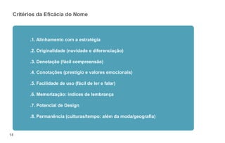 Critérios da Ecácia do Nome



       .1. Alinhamento com a estratégia

       .2. Originalidade (novidade e diferenciação)

       .3. Denotação (fácil compreensão)

       .4. Conotações (prestígio e valores emocionais)

       .5. Facilidade de uso (fácil de ler e falar)

       .6. Memorização: índices de lembrança

       .7. Potencial de Design

       .8. Permanência (culturas/tempo: além da moda/geografia)



14
 