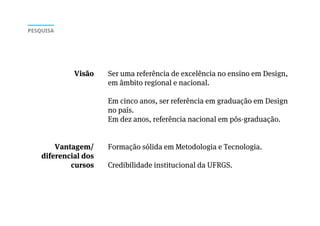 Ser uma referência de excelência no ensino em Design,
em âmbito regional e nacional.
Em cinco anos, ser referência em graduação em Design
no país.
Em dez anos, referência nacional em pós-graduação.
Formação sólida em Metodologia e Tecnologia.
Credibilidade institucional da UFRGS.
Visão
Vantagem/
diferencial dos
cursos
PESQUISA
 