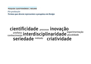 seriedade
processo
pluralidade
criatividade
inovação
método
artefatos
interdisciplinaridade
experimentação
cientificidade
conhecimento
Pós-graduação
Termos que devem representar a pesquisa em Design
PESQUISA: QUESTIONÁRIOS | RESUMO
 