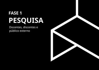 FASE 1
PESQUISA
Docentes, discentes e
público externo
 
