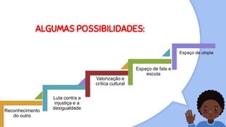 ALGUMAS POSSIBILIDADES:
Reconhecimento
do outro
Luta contra a
injustiça e a
desigualdade
Valorização e
crítica cultural
Espaço de fala e
escuta
Espaço de utopia
 