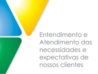 Entendimento e
Atendimento das
necessidades e
expectativas de
nossos clientes
 