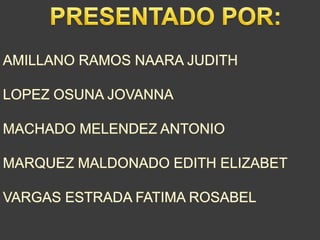 Identidad En MéXico