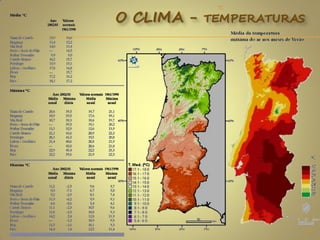 O CLIMA - TEMPERATURAS
5
TC
 