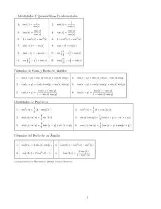 Identidades Trigonom´tricas Fundamentales
                       e

                        1                                    1
   1.    csc(x) =                        2.    sec(x) =
                     sin(x)                                cos(x)
                     sin(x)                                cos(x)
   3.    tan(x) =                        4.    cot(x) =
                     cos(x)                                tan(x)
   5.    1 + tan2 (x) = sec2 (x)         6.    1 + cot2 (x) = csc2 (x)

   7.    sin(−x) = − sin(x)              8.    cos(−x) = cos(x)

                                                   π
   9.    tan(−x) = − tan(x)            10.     sin   − x = cos(x)
                                                   2
               π                                   π
  11.    cos     − x = sin(x)          12.     tan   − x = cot(x)
               2                                   2


                            ´
F´rmulas de Suma y Resta de Angulos
 o

  1.    sin(x + y) = sin(x) cos(y) + cos(x) sin(y)             2.        sin(x − y) = sin(x) cos(y) − cos(x) sin(y)

  3.    cos(x + y) = cos(x) cos(y) − sin(x) sin(y)             4.        cos(x − y) = cos(x) cos(y) + sin(x) sin(y)

                         tan(x) + tan(y)                                                 tan(x) − tan(y)
  5.    tan(x + y) =                                           6.        tan(x − y) =
                        1 − tan(x) tan(y)                                               1 + tan(x) tan(y)


Identidades de Productos
                     1                                                                  1
  1.    sin2 (x) =     (1 − cos (2 x))                              2.     cos2 (x) =     (1 + cos (2 x))
                     2                                                                  2
                              1                                                                1
  3.    sin (x) cos (x) =       sin (2 x)                           4.     sin (x) sin (y) =     (cos (x − y) − cos (x + y))
                              2                                                                2
                              1                                                                1
  5.    sin (x) cos (y) =       (sin (x − y) + sin (x + y))         6.     cos (x) cos (y) =     (cos (x − y) + cos (x + y))
                              2                                                                2


                         ´
F´rmulas del Doble de un Angulo
 o

  1.    sin (2 x) = 2 sin (x) cos (x)         2.     cos (2 x) = cos2 (x) − sin2 (x)

                                                                       2 tan (x)
  3.     cos (2 x) = 2 cos2 (x) − 1           4.       tan (2 x) =
                                                                     1 − tan2 (x)

(c) Departamento de Matem´ticas. ITESM, Campus Monterrey
                         a




                                                                                 1
 