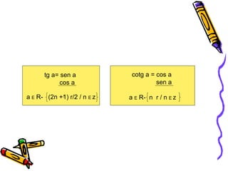 tg a= sen a  cos a a   E  R-  (2n +1) r/2 / n  E  z cotg a = cos a  sen a a  E  R-  n  r / n  E  z 