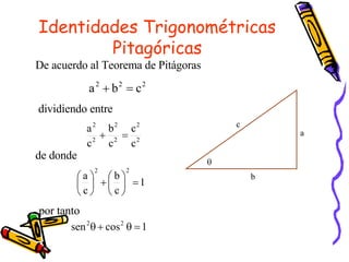 Identidades Trigonométricas Pitagóricas a b c   De acuerdo al Teorema de Pitágoras  dividiendo entre  de donde por tanto 
