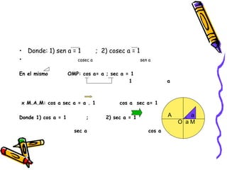 Donde: 1) sen a = 1  ;  2) cosec a = 1 cosec a  sen a En el mismo  OMP: cos a= a ; sec a = 1 1  a x M.A.M: cos a sec a = a . 1  cos a  sec a= 1  Donde 1) cos a = 1  ;  2) sec a = 1  sec a  cos a A  O  a M  a 