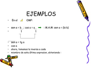 EJEMPLOS En el  OMP: sen a = b  ; cos a = a  : M.A.M: sen a = (b/a)  1  1 sen a = tg a  cos a ahora, tomamos la inversa a cada  miembro de esta última expresion, obteniendo : 