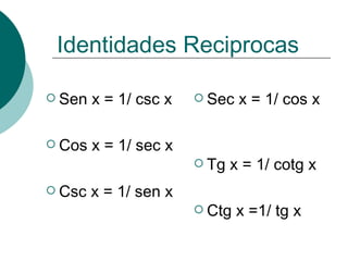 Identidades Reciprocas Sen x = 1/ csc x Cos x = 1/ sec x  Csc x = 1/ sen x Sec x = 1/ cos x  Tg x = 1/ cotg x Ctg x =1/ tg x  