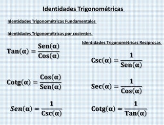 Identidades Trigonométricas
Identidades Trigonométricas Fundamentales
Identidades Trigonométricas por cocientes
𝐓𝐚𝐧 𝛂 =
𝐒𝐞𝐧 𝛂
𝐂𝐨𝐬 𝛂
𝐂𝐨𝐭𝐠 𝛂 =
𝐂𝐨𝐬 𝛂
𝐒𝐞𝐧 𝛂
Identidades Trigonométricas Recíprocas
𝐂𝐬𝐜 𝛂 =
𝟏
𝐒𝐞𝐧 𝛂
𝐒𝐞𝐜 𝛂 =
𝟏
𝐂𝐨𝐬 𝛂
𝐂𝐨𝐭𝐠 𝛂 =
𝟏
𝐓𝐚𝐧 𝛂
𝑺𝒆𝒏 𝛂 =
𝟏
𝐂𝐬𝐜 𝛂
 