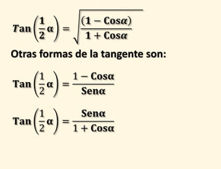 𝑻𝐚𝐧
𝟏
𝟐
𝛂 =
𝟏 − 𝐂𝐨𝐬𝜶
𝟏 + 𝐂𝐨𝐬𝜶
Otras formas de la tangente son:
𝐓𝐚𝐧
1
2
𝛂 =
1 − 𝐂𝐨𝐬𝛂
𝐒𝐞𝐧𝛂
𝐓𝐚𝐧
1
2
𝛂 =
𝐒𝐞𝐧𝛂
1 + 𝐂𝐨𝐬𝛂
 