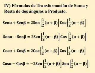 IV) Fórmulas de Transformación de Suma y
Resta de dos ángulos a Producto.
𝐒𝐞𝐧𝛂 + 𝐒𝐞𝐧𝛃 = 2𝐒𝐞𝐧
1
2
𝛂 + 𝛃 𝐂𝐨𝐬
1
2
𝛂 − 𝛃
𝐒𝐞𝐧𝛂 − 𝐒𝐞𝐧𝛃 = 2𝐒𝐞𝐧
1
2
𝛂 − 𝛃 𝐂𝐨𝐬
1
2
𝛂 + 𝛃
𝐂𝐨𝐬𝛂 + 𝐂𝐨𝐬𝛃 = 2𝐂𝐨𝐬
1
2
𝛂 + 𝛃 𝐂𝐨𝐬
1
2
𝛂 − 𝛃
𝐂𝐨𝐬𝛂 − 𝐂𝐨𝐬𝛃 = −2𝐒𝐞𝐧
1
2
𝛂 + 𝛃 𝐒𝐞𝐧
1
2
𝛂 − 𝛃
 