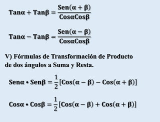 𝐓𝐚𝐧𝛂 + 𝐓𝐚𝐧𝛃 =
𝐒𝐞𝐧 𝛂 + 𝛃
𝐂𝐨𝐬𝛂𝐂𝐨𝐬𝛃
𝐓𝐚𝐧𝛂 − 𝐓𝐚𝐧𝛃 =
𝐒𝐞𝐧 𝛂 − 𝛃
𝐂𝐨𝐬𝛂𝐂𝐨𝐬𝛃
V) Fórmulas de Transformación de Producto
de dos ángulos a Suma y Resta.
𝐒𝐞𝐧𝛂 • 𝐒𝐞𝐧𝛃 =
1
2
𝐂𝐨𝐬 𝛂 − 𝛃 − 𝐂𝐨𝐬 𝛂 + 𝛃
𝐂𝐨𝐬𝛂 • 𝐂𝐨𝐬𝛃 =
1
2
𝐂𝐨𝐬 𝛂 − 𝛃 + 𝐂𝐨𝐬 𝛂 + 𝛃
 