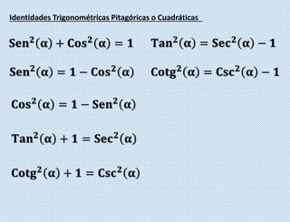 Identidades Trigonométricas Pitagóricas o Cuadráticas
𝐒𝐞𝐧 𝟐
𝛂 + 𝐂𝐨𝐬 𝟐
𝛂 = 𝟏
𝐒𝐞𝐧 𝟐
𝛂 = 𝟏 − 𝐂𝐨𝐬 𝟐
𝛂
𝐂𝐨𝐬 𝟐
𝛂 = 𝟏 − 𝐒𝐞𝐧 𝟐
𝛂
𝐓𝐚𝐧 𝟐
𝛂 + 𝟏 = 𝐒𝐞𝐜 𝟐
𝛂
𝐂𝐨𝐭𝐠 𝟐
𝛂 + 𝟏 = 𝐂𝐬𝐜 𝟐
𝛂
𝐓𝐚𝐧 𝟐
𝛂 = 𝐒𝐞𝐜 𝟐
𝛂 − 𝟏
𝐂𝐨𝐭𝐠 𝟐
𝛂 = 𝐂𝐬𝐜 𝟐
𝛂 − 𝟏
 