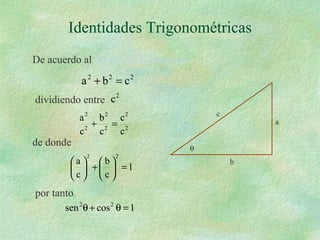 Identidades Trigonométricas
De acuerdo al Teorema de Pitágoras
            a 2 + b2 = c2
                   2
dividiendo entre c
                                         c
            a 2 b2 c2
              2
                + 2 = 2                          a
            c    c   c
de donde
                                     θ
             2        2
        a b                              b
          +  =1
        c c
por tanto
       sen 2 θ + cos 2 θ = 1
 