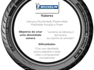 Liderança, Peculiaridade, Modernidade,
Mobilidade, Inovação e Prazer
“aumento da liderança e
demonstrar
seu espírito de vencedor”
Objetivo de criar
uma identidade
sonora
Valores
Diﬁculdades
Criar uma identidade
sonora adaptável a todas
mídia e compreensível
mundialmente
 