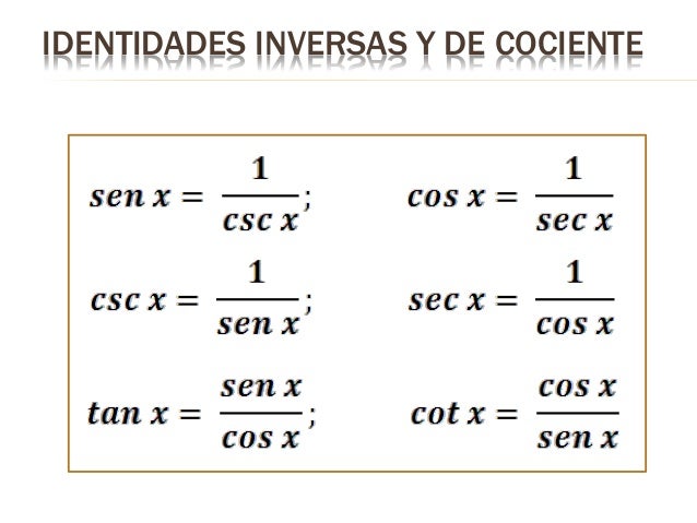 Resultado de imagen para identidades de cociente