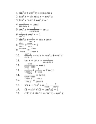 1. sin2
𝑥 + cos2
𝑥 = sin 𝑥 csc 𝑥
2. tan2
𝑥 + sin 𝑥𝑐𝑠𝑐 𝑥 = 𝑠𝑒𝑐2
𝑥
3. tan2
𝑥 cos 𝑥 + cos2
𝑥 = 1
4.
1
cos 𝑥 𝑐𝑠𝑐 𝑥
= tan 𝑥
5. cot2
𝑥 +
1
cot 𝑥 tan 𝑥
= csc 𝑥
6.
1
csc2 𝑥
+ cos2
𝑥 = 1
7. sin2
𝑥 +
1
sec2 𝑥
= 𝑠𝑒𝑛 𝑥 csc 𝑥
8.
sin 𝑥
csc 𝑥
+
cos 𝑥
sec 𝑥
= 1
9.
1−sin 𝑥
cos 𝑥
=
cos 𝑥
1+𝑠𝑒𝑛 𝑥
10.
cot2 𝑥
csc 𝑥−1
= csc 𝑥 + 𝑠𝑒𝑛2
𝑥 + cos2
𝑥
11. tan 𝑥 + cot 𝑥 =
1
cos 𝑥 sin 𝑥
12.
csc 𝑥
tan 𝑥+cot 𝑥
= cos 𝑥
13.
1
1+sin 𝑥
+
1
1−sin 𝑥
= 2 sec 𝑥
14.
sec 𝑥
tan 𝑥+cot 𝑥
= sec 𝑥
15.
1−cos 𝑥
𝑠𝑒𝑛 𝑥
=
𝑠𝑒𝑛 𝑥
1+cos 𝑥
16. sec 𝑥 + cos2
𝑥 =
1
cos 𝑥
+
1
sec2 𝑥
17. (1 − sin2
𝑥)(1 + tan2
𝑥) = 1
18. cot2
𝑥 + sin2
𝑥 = csc2
𝑥 − cos2
𝑥
 