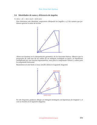 Profr. Efraín Soto Apolinar.
2.4 Identidades de suma y diferencia de ángulos
1) sin(α + β) = sin α cos β + sin β cos α
Para demostrar esta identidad, empezamos dibujando los ángulos α y β de manera que po-
damos apreciar la suma de los dos:
x
y
α
β
1
Ahora nos basamos en la interpretación geométrica de las funciones básicas: Observe que la
proyección de cada uno de los catetos de un triángulo rectángulo es igual a la hipotenusa
multiplicada por una función trigonométrica, seno para la componente vertical y coseno para
la componente horizontal.
Basándonos en este hecho es muy sencillo deducir el siguiente diagrama:
x
y
cos β
sinβ
α
α
β
1
sinβcosαcosβsinα
cos β cos α
sin β sin α
En este diagrama, podemos dibujar un triángulo rectángulo con hipotenusa de longitud 1, el
cual se muestra en el siguiente diagrama:
www.aprendematematicas.org.mx 3/14
 