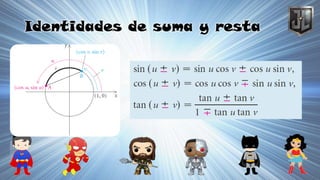 Identidades de suma y resta
 