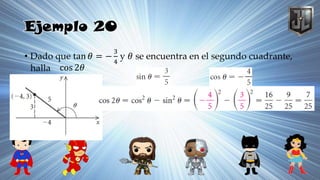 Ejemplo 20
• Dado que tan 𝜃 = −
3
4
y 𝜃 se encuentra en el segundo cuadrante,
halla cos 2𝜃
 