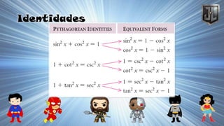 Identidades
 