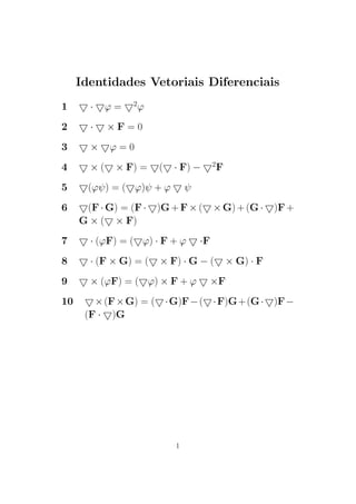 Identidades Vetoriais Diferenciais
1 · ϕ = 2
ϕ
2 · × F = 0
3 × ϕ = 0
4 × ( × F) = ( · F) − 2
F
5 (ϕψ) = ( ϕ)ψ + ϕ ψ
6 (F · G) = (F · )G + F × ( × G) + (G · )F +
G × ( × F)
7 · (ϕF) = ( ϕ) · F + ϕ ·F
8 · (F × G) = ( × F) · G − ( × G) · F
9 × (ϕF) = ( ϕ) × F + ϕ ×F
10 ×(F×G) = ( ·G)F−( ·F)G+(G· )F−
(F · )G
1
 