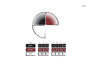 cores

hex

R

G

B

C

M

y

K

231F20

35

31

32

0

0

0

100

853035

133

49

53

60

100

100

0

ffffff

255

255

255

0

0

0

0

 