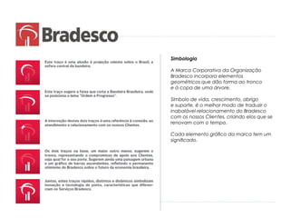 Simbologia
A Marca Corporativa da Organização
Bradesco incorpora elementos
geométricos que dão forma ao tronco
e à copa de uma árvore.
Símbolo de vida, crescimento, abrigo
e suporte, é o melhor modo de traduzir o
inabalável relacionamento do Bradesco
com os nossos Clientes, criando elos que se
renovam com o tempo.
Cada elemento gráﬁco da marca tem um
signiﬁcado.

 