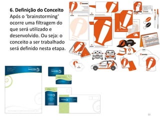 6. Definição do Conceito
Após o ‘brainstorming’
ocorre uma filtragem do
que será utilizado e
desenvolvido. Ou seja: o
conceito a ser trabalhado
será definido nesta etapa.




                             10
 