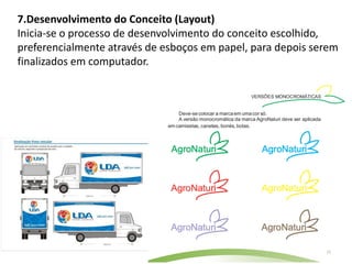 7.Desenvolvimento do Conceito (Layout)
Inicia-se o processo de desenvolvimento do conceito escolhido,
preferencialmente através de esboços em papel, para depois serem
finalizados em computador.




                                                             11
 