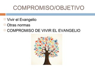 COMPROMISO/OBJETIVO
 Vivir el Evangelio
 Otras normas
 COMPROMISO DE VIVIR EL EVANGELIO 
 