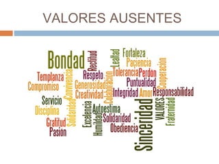 VALORES AUSENTES
 