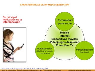 CARACTERÍSTICAS DE  MY MEDIA GENERATION Su principal motivación es la  interconexión Fuente: Truly, madly, deeply engaged. Global Youth, Media and Technology, 2005 M úsica Internet Dispositivos móviles Videojuegos desplazan Prime time  TV Comunidad ( pertenencia) Personalizaci ón (identidad) Autoexpresi ón ( Grafitear  el mundo  con su voz) 