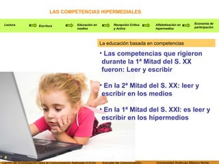 LAS COMPETENCIAS HIPERMEDIALES Lectura Escritura Educación en medios Recepción Crítica y Activa Alfabetización en hipermedios Economía de participación Las competencias que rigieron durante la 1ª Mitad del S. XX fueron: Leer y escribir En la 2ª Mitad del S. XX: leer y escribir en los medios En la 1ª Mitad del S. XXI: es leer y escribir en los hipermedios La educación basada en competencias 