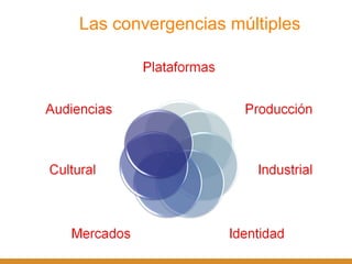 Las convergencias múltiples 