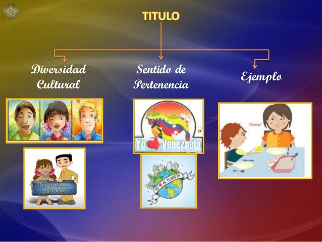 Identidad nacional de Venezuela