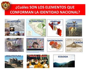 ¿Cuáles SON LOS ELEMENTOS QUE
CONFORMAN LA IDENTIDAD NACIONAL?
LA HISTORIA EL TERRITORIO SÍMBOLOS
PATRIOS
MÚSICA Y DANZA
IDIOMARELIGIÓN
SÍMBOLOS
NATURALES
ARQUITECTURA
GASTRONOMÍA
ECOLOGIA
CIENCIA
 