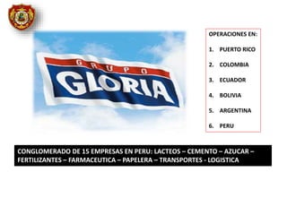 CONGLOMERADO DE 15 EMPRESAS EN PERU: LACTEOS – CEMENTO – AZUCAR –
FERTILIZANTES – FARMACEUTICA – PAPELERA – TRANSPORTES - LOGISTICA
OPERACIONES EN:
1. PUERTO RICO
2. COLOMBIA
3. ECUADOR
4. BOLIVIA
5. ARGENTINA
6. PERU
 