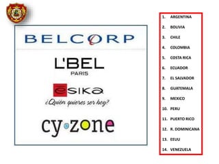 1. ARGENTINA
2. BOLIVIA
3. CHILE
4. COLOMBIA
5. COSTA RICA
6. ECUADOR
7. EL SALVADOR
8. GUATEMALA
9. MEXICO
10. PERU
11. PUERTO RICO
12. R. DOMINICANA
13. EEUU
14. VENEZUELA
 