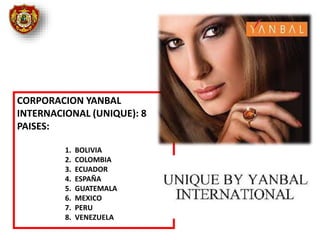CORPORACION YANBAL
INTERNACIONAL (UNIQUE): 8
PAISES:
1. BOLIVIA
2. COLOMBIA
3. ECUADOR
4. ESPAÑA
5. GUATEMALA
6. MEXICO
7. PERU
8. VENEZUELA
 