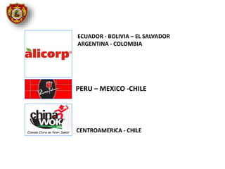ECUADOR - BOLIVIA – EL SALVADOR
ARGENTINA - COLOMBIA
PERU – MEXICO -CHILE
CENTROAMERICA - CHILE
 
