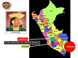 AYMARAS
CHANCAS
POCRAS
(1438) EXPANSION DEL IMPERIO INCAICO
 