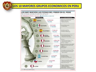 LOS 10 MAYORES GRUPOS ECONOMICOS EN PERU
 