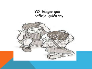 YO imagen que
refleja quién soy
 