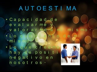 A U T O E S T I MA
• Ca
e v
v a
• L o
mi
• L o
h a
n e
n o

p a c i
a l u a
l o r a
q u e
s mo .
q u e
y d e
g a t i
s o t r

d
r
r
s

a d
me
me
i e

c
p
v
o

r
o
o
s

d e
y
a mi mi s mo .
n t o d e mi

e e mo s q u e
s i t i v o y
e n
.

 